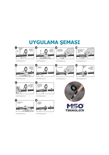 MSO Olta Balıkçılık Paslanmaz & Seramik Kamış Yenileme Halkaları  Set