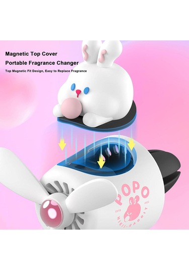 Pervaneli Klima Süsü Oto Koku Klipsi Beyaz Pilot Tavşan