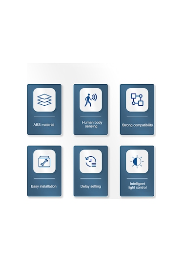 Symbee E27 Ir Hareket Sensörlü Led Lambat Tutucu, Evsel Kullanim, 100-240v, Akıllı Işık Kontrolü, Kablosuz Kurulum, Beyaz 50w Max