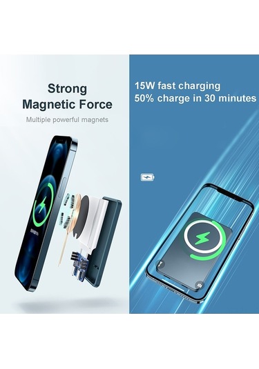 Fastbuy 5000mah Siyah Magsafe Pd Akıllı Manyetik Powerbank - 15w Kablosuz + 20w Kablolu Hızlı Şarj, İkili Cihaz Desteği, İpho