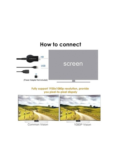 Kablosuz Wifi Ekran Yansıtıcı - Android/ios İçin Full Hd 1080p Miracast, Airplay Ve Dlna Desteği