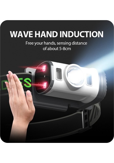 Geeksen Led Şapka Klips Lambası, 8 Işık Modu, El Hareketi Sensörü, 360 Derece Dönebilen, Kırmızı-mavi Uyarı Işığı, Dış Mekan Balıkçılık Kamp İçin, Dahili Li-pol Batarya Şarj Aleti Yok Çok Renkli