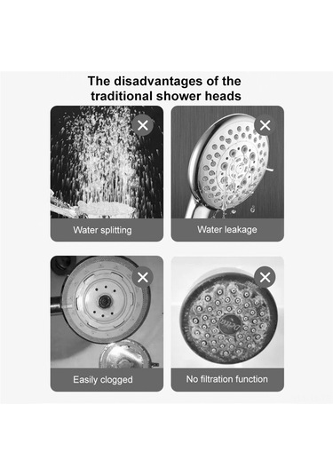 Jeemson Yüksek Basınçlı 3 Modlu Masaj Duş Başkanı - Filtreli Pp Malzeme, Su Kapatma Düğmesi Ve Gri Tutucu Seti Gümüş