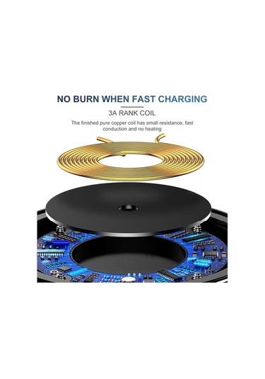 Ulzyvf Hızlı 15w Kablosuz Şarj Cihazı - İphone & Samsung Uyumlu Siyah Qi Stand Siyah