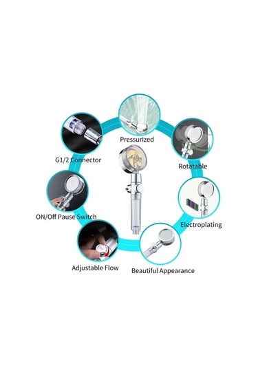 Fortunelane Altın Turboşarjlı El Duşu - Akış Ayarlı, Şeffaf Kolu, Tek Tuşlu Su Durdurma, 360 Dönüşlü Altın
