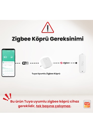 Zigbee Termostatik Akıllı Vana Kontrolcüsü Tuya Uyumlu