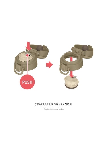 Thermos Jos-750 Vacuum Insulated Mug Taşıma Halkalı 0,75 Lt Çok Renkli