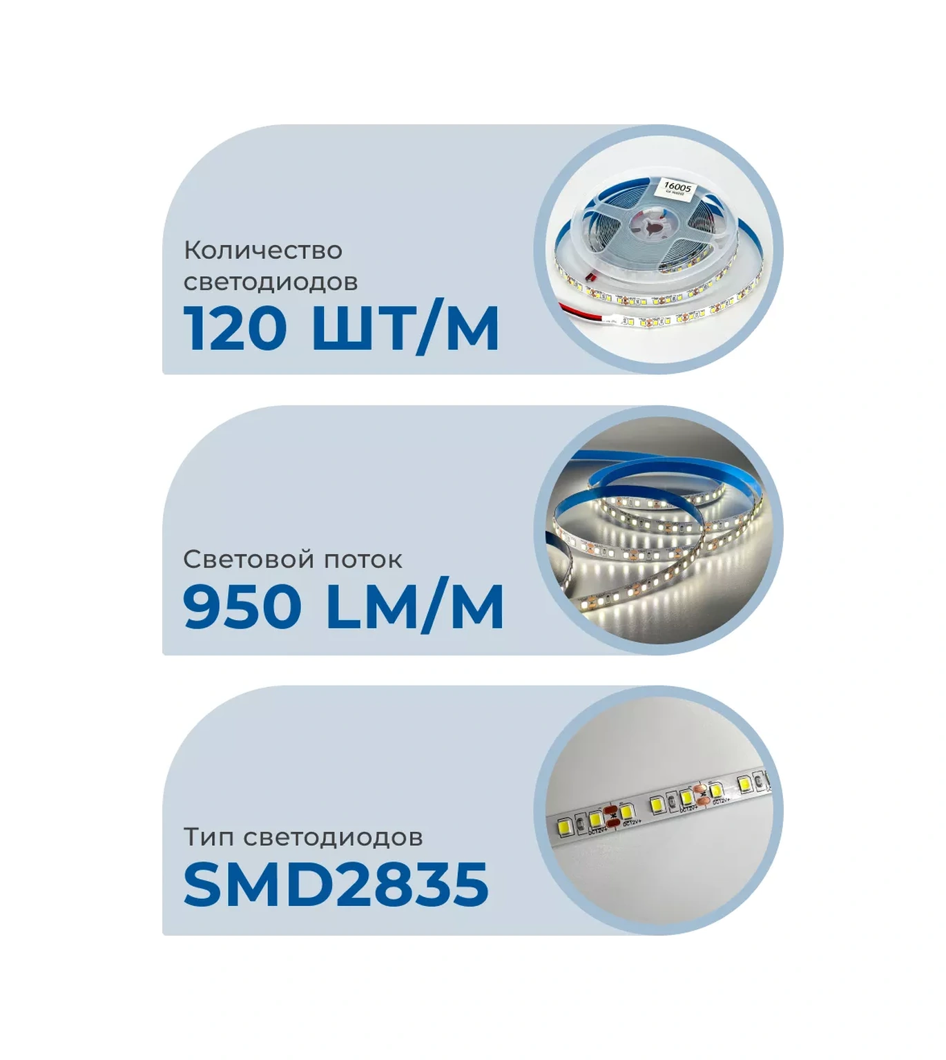 Truenergy 5 Metre 4000k Led Şerit - Ev Ve Dekorasyon İçi 208219909 Beyaz