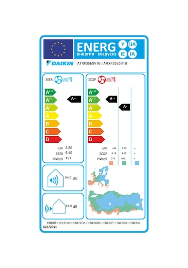 Daikin Siesta Sensira ATXF35E 12000 BTU Inverter Klima