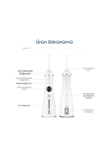 NPO Nicefeel FC1596 Taşınabilir Şarjlı Masajlı Diş Teli/Protez Bakım Profesyonel Ağız Duşu