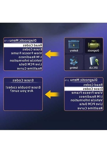 Pazly Obd Iı Tarayıcı, Araba Motor Arıza Kodu Okuyucu, Pil Kontrol Cihazı K23071