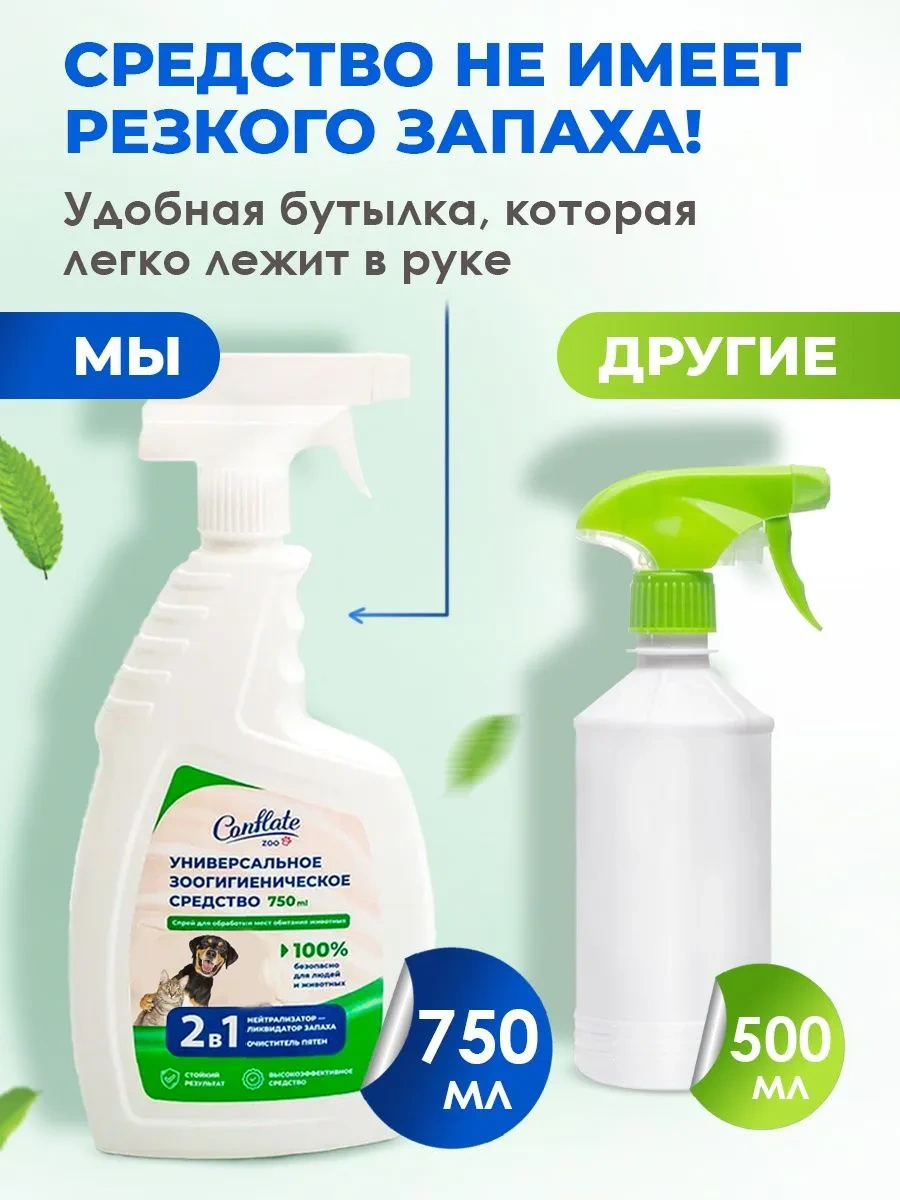 Conflate Evcil Hayvanları, İdrar Ve İşaretleri İçin Kokudan Arındırıcı Sprey 750 Ml. 6748284