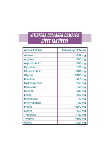 İkili Avantajlı Paket 6 Cranberry Complex + Collagen Complex