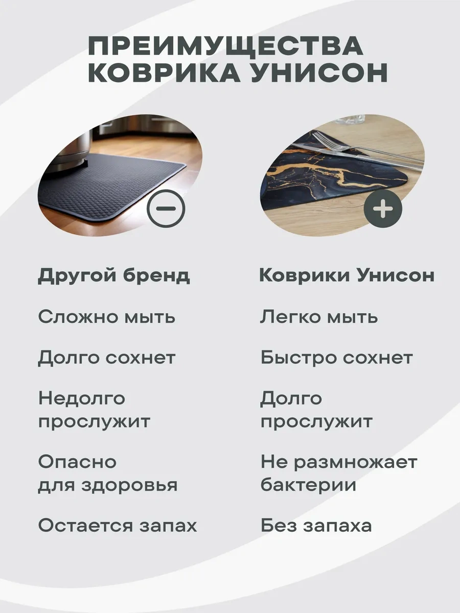 Unison Diatomit Emici Kurutma Nano Matı 40x50 313747003 Siyah