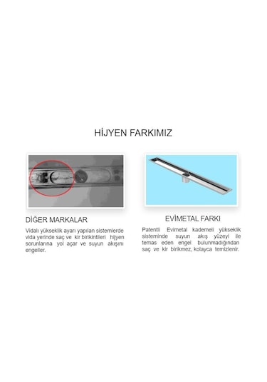 Evimetal - 100 Cm Duş Kanalı - Prodiline - 304 Kalite Paslanmaz