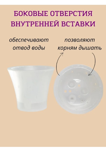 Live-in-green Orkide İçin Şeffaf Plastik Saksı Takımı 1,2l 342131428