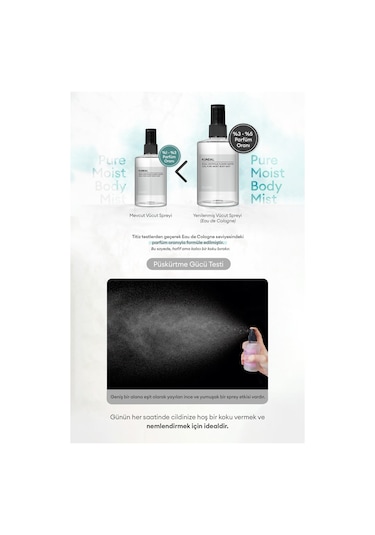 Kundal Baby Powder Pure Moist Body Mist 128 ML