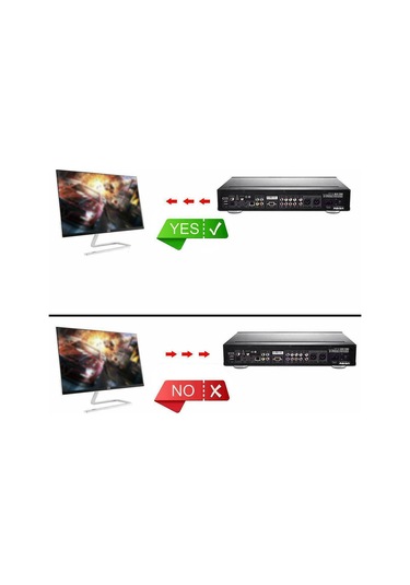 Suofeng Av'dan Hdmı'ye Dönüştürücü, 720p/1080p Manuel Ayar, Mini Boyut, Usb Şarjlı, Ev Ve Ofis Kullanıma Uygun