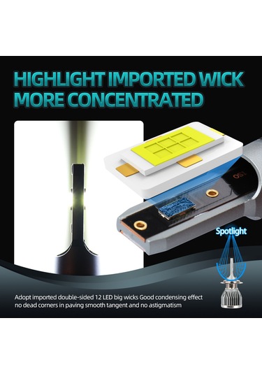 Skycity Q3 Modeli H7 Arayüzlü Araba Led Farları - 6000k Beyaz Işık, 300% Parlaklık, Ip68 Su Geçirmez, 50.000 Saat Ömür, Plug&play Kurulum 2 Adet