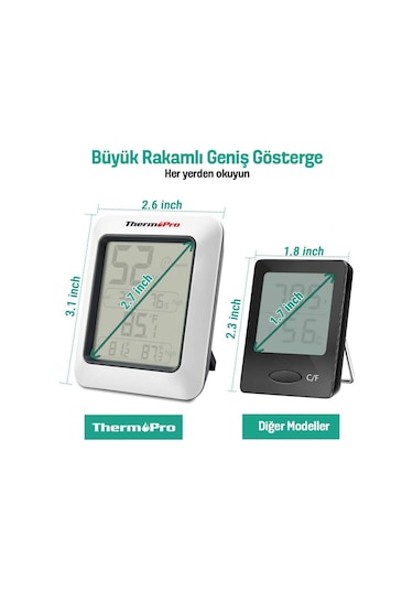 Thermopro Tp50 Termometre İç Mekan Dijital Sıcaklık Ve Nem Ölçer - 2 Adet