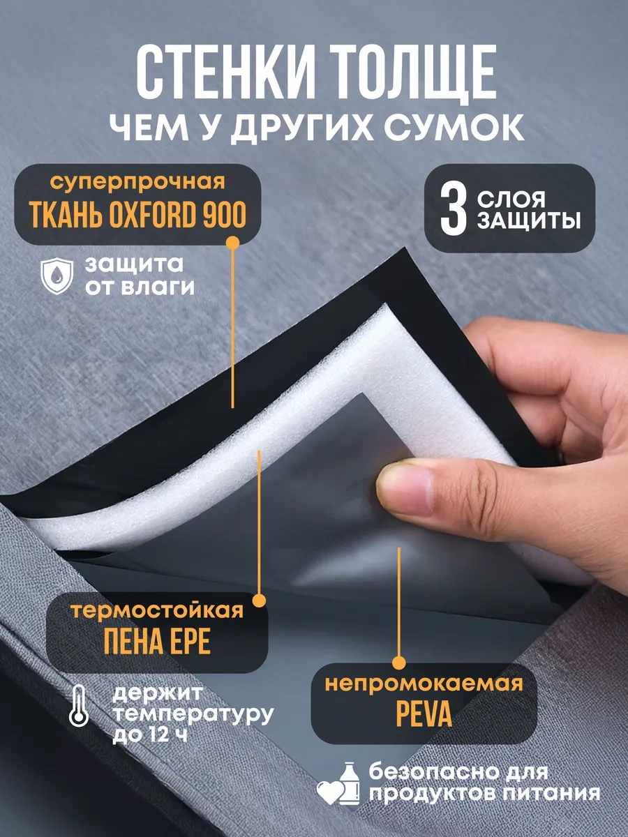 Termo Çantalı Soğutucu Çanta 392542651 Gri