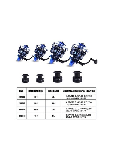 Novahub Alüminyum Balık Makarası Zm-2000 13+1 Bb Rulmanlı Grafit Bas Sazan Makarası