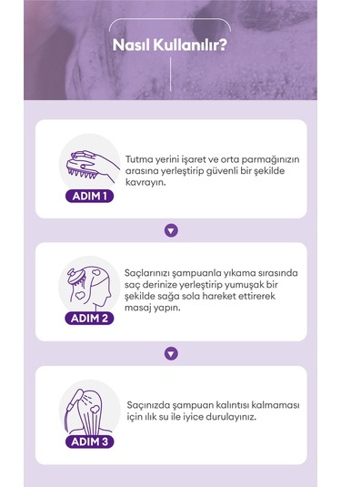 Kundal Saç Derisi Masaj Tarağı