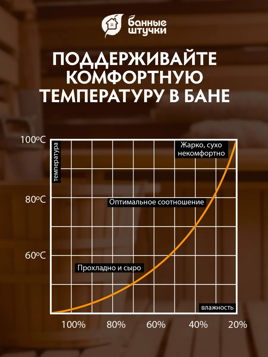 Bannye Stucki Buhar Odası Ve Sauna İçin Higrometreli Termometre 4600570 Açık Renk Ahşap