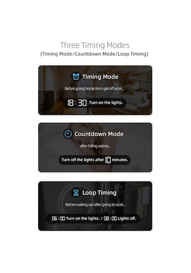 Lemestar Akıllı Wifi Devre Kesici - Tuya Uygulaması İle Uzaktan Kontrol, Zamanlayıcı Ve Döngü Modları Tuya Wifi