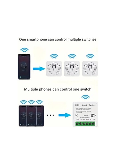 Motion003 2 Adet 16a Mini Akıllı Wifi Anahtarı Alexa Google Home Uyumlu Ewelink Otomasyonu