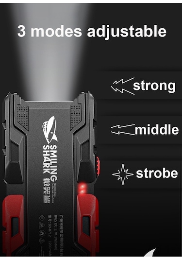 Yaozixa Sd-0712a Abs Materyal Li-po Pil Led El Feneri, Usb Şarjlı, Yaşam Seviyesi Su Geçirmez, Güçlü Işık-orta Işık-flaş Modları, Outdoor-aktiviteler-günlük Kullanim İçin Uygun Çok Renkli