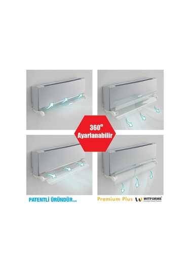 Split Klima Aparatı (Premium Plus) Witforms