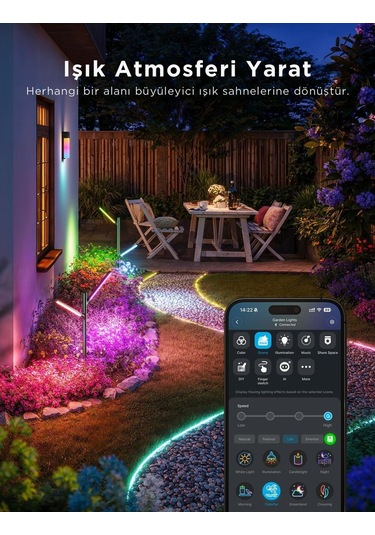 Govee Rgbıcww Dikey Bahçe Aydınlatması 2'li