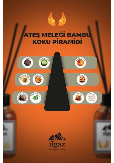 Ilgaz Oda Parfümü Bambu Çubuklu Fire Angel 110 ML