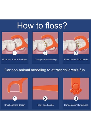 Mufunye Çocuklar İçin Pratik Ve Güvenli 50'li Diş İpi Seti, Taşınabilir Plastik Kutu İçinde.
