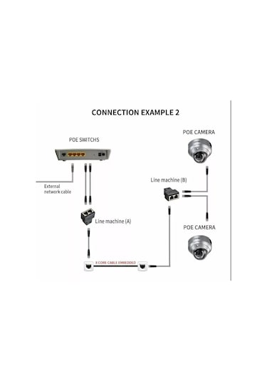 Rj45 Coupler - Ethernet Kablo Birleştirici Adaptör Ağ Çoklayıcı Network Divider