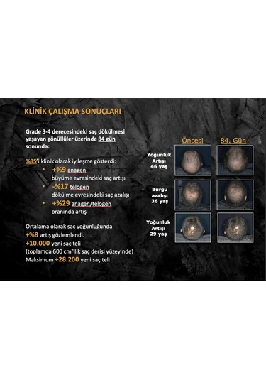 Morgan's Pomade Hair Growth Volume Shampoo 250 ML