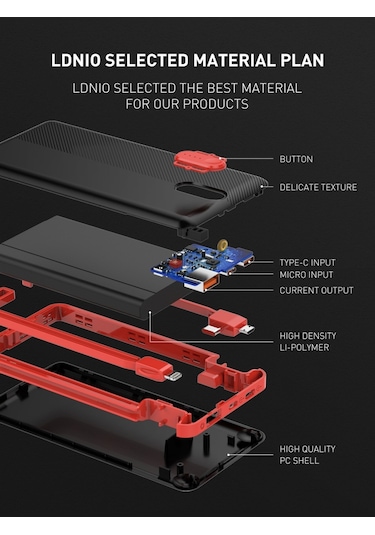 Ldnıo Pl1013 10.000 MAh 3 in 1 Hızlı Şarj Powerbank Siyah
