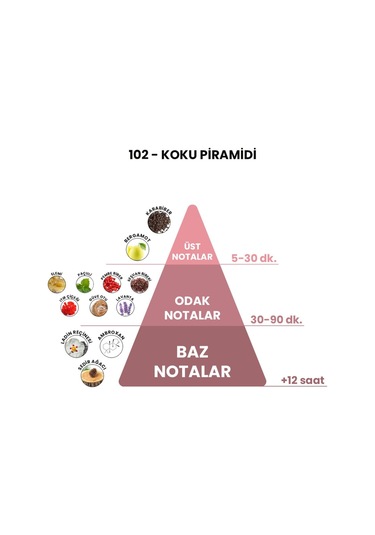 BEX 102 Savage Erkek Parfüm EDP 50 ML