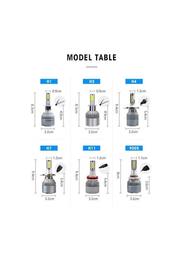 H7 Apexi Marka Beyaz Led Xenon 60W 10800 Lümen