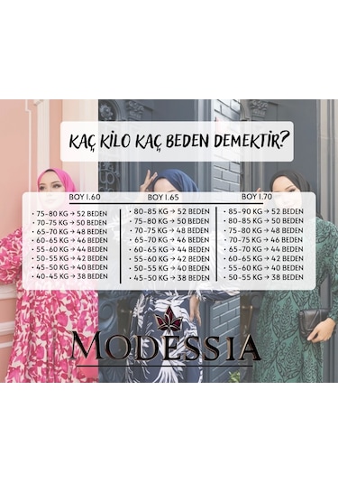 Kadın Viskon % 100 Pamuklu Osmanlı Desen C Yaka Eteği Fırfırlı Belden Kuşaklı Tesettür Elbise 2737 Yeşil Kadın Viskon % 100 Pamuklu Osmanlı Desen C Yaka Eteği Fırfırlı Belden Kuşaklı Tesettür Elbise 2737 Yeşil