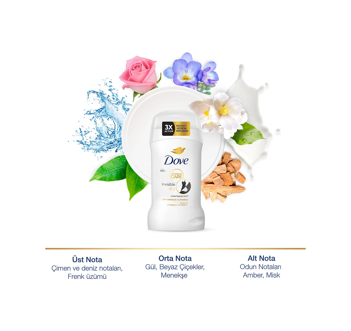 Dove Kadın Stick Deodorant Invisible Dry Advanced Care 72 Saat 50 Ml
