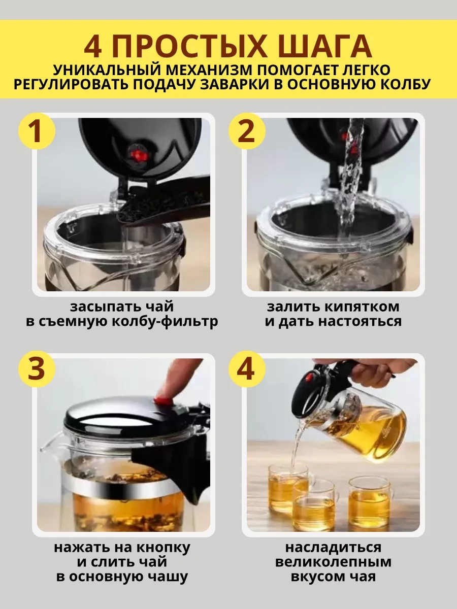 Ce Düğmeli Ve Filtreli 750 Ml Funfusa Demlik 182481736 Beyaz