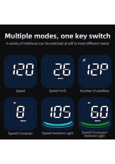 Padalink Evrensel Araç Hud Göstergesi: Gerçek Zamanlı Hız, Pusula Ve Gps Uydu Sayacı İle Akıllı Sürüş Asistanı
