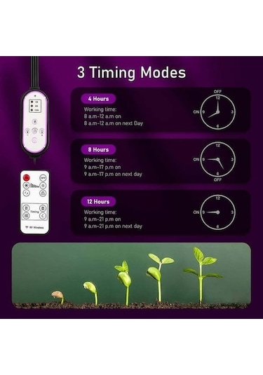 Fortunelane 4 Kafa Led Bitki Büyüme Lambası - 80 Led, Otomatik Zamanlama, Işık Seviyesi Ayarlama, Esnek Açı Regülasyonu, İç Mekan Siyah