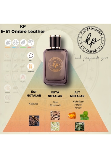 Kimyagerden E-51 Açık Parfüm Çeşitleri 50 ML