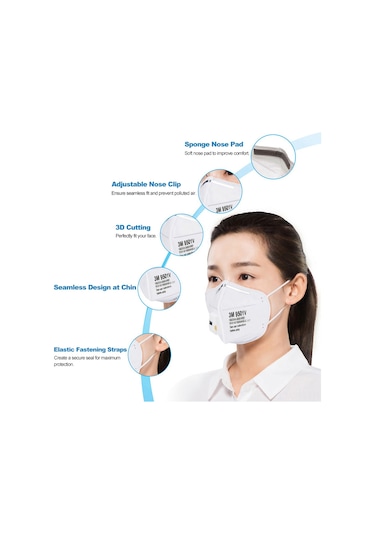 Yifomall 3m 9501v Solunum Valfi Li Kn95 Maske - 5 Katlı Koruma, Gb2626-2006 Standartı, Toz/porosyon Filtreleme, Burun Klipsi, Tekli Paket 1 Adet