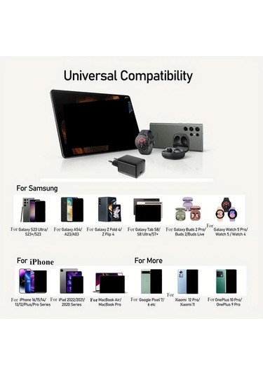 Topshop1 65w Gan Hızlı Şarj Cihazı Siyah Qc 4 0 3 0 Type C Pd Usb Huawei Xiaomi Samsung Oneplus İphone Uyumlu Macbook Laptop İçin