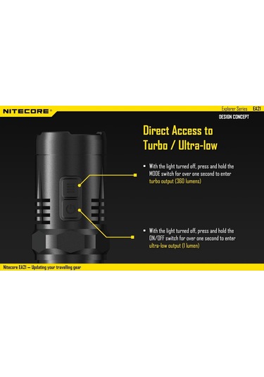 Nitecore Ea21 360 Lümen El  Feneri Siyah