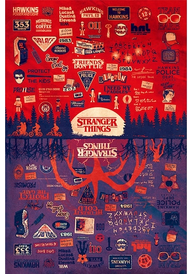 Stranger Thıngs The Upsıde Down Maxı Poster